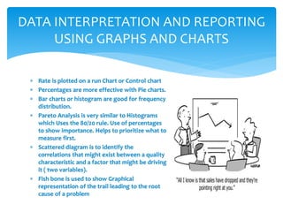  Rate is plotted on a run Chart or Control chart
 Percentages are more effective with Pie charts.
 Bar charts or histogram are good for frequency
distribution.
 Pareto Analysis is very similar to Histograms
which Uses the 80/20 rule. Use of percentages
to show importance. Helps to prioritize what to
measure first.
 Scattered diagram is to identify the
correlations that might exist between a quality
characteristic and a factor that might be driving
it ( two variables).
 Fish bone is used to show Graphical
representation of the trail leading to the root
cause of a problem
DATA INTERPRETATION AND REPORTING
USING GRAPHS AND CHARTS
 