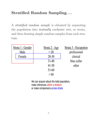 Stratiﬁed Random Sampling. . .
A stratiﬁed random sample is obtained by separating
the population into mutually exclusive sets, or strata,
and then drawing simple random samples from each stra-
tum.
Strata 1 : Gender
Male
Female
Strata 2 : Age
< 20
20-30
31-40
41-50
51-60
> 60
Strata 3 : Occupation
professional
clerical
blue collar
other
We can acquire about the total population,
make inferences within a stratum
or make comparisons across strata
9
 