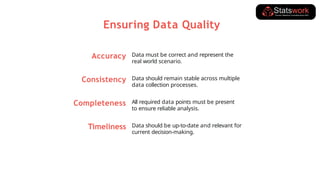 Data Collection Best Practices for AIML Success.pptx