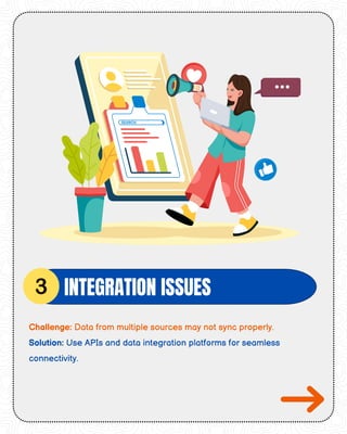 Data Collection Challenges and How to Overcome Them | PDF