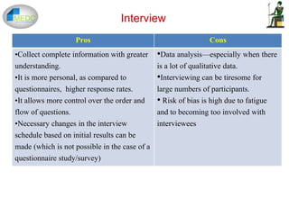 Pros Cons
•Collect complete information with greater
understanding.
•It is more personal, as compared to
questionnaires, higher response rates.
•It allows more control over the order and
flow of questions.
•Necessary changes in the interview
schedule based on initial results can be
made (which is not possible in the case of a
questionnaire study/survey)
•Data analysis—especially when there
is a lot of qualitative data.
•Interviewing can be tiresome for
large numbers of participants.
• Risk of bias is high due to fatigue
and to becoming too involved with
interviewees
Interview
 