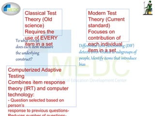 Classical Test
Theory (Old
science)
Requires the
use of EVERY
item in a set
Modern Test
Theory (Current
standard)
Focuses on
contribution of
each individual
item in a set
To what extent
does each item measure
the underlying
construct?
Differential item functioning (DIF)
detects error related to subgroups of
people, Identify items that introduce
bias
Computerized Adaptive
Testing
Combines item response
theory (IRT) and computer
technology:
- Question selected based on
person’s
response to previous questions-
 