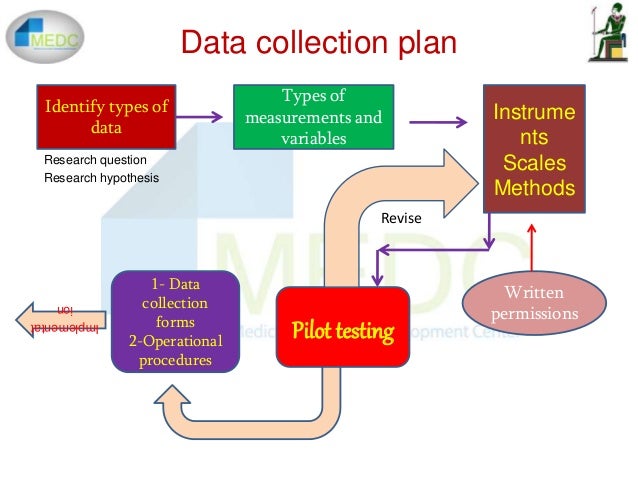 data collection techniques in quantitative research data collection techniques in quantitative research