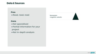 Pros
Newspaper,
magazine, website
Specilised
newspaper and
magazine, private
report
Academic studies,
official report
Data
Read, read, read
Data & Sources
Cons



Not specialised
Partial information for your
project
Not in-depth analysis
Made with
 