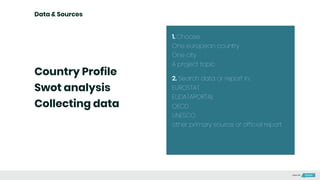 Country Profile
Swot analysis
Collecting data
1. Choose:
One european country
One city
A project topic
Data & Sources
2. Search data or report in:
EUROSTAT
EUDATAPORTAL
OECD
UNESCO
other primary source or official report
Made with
 