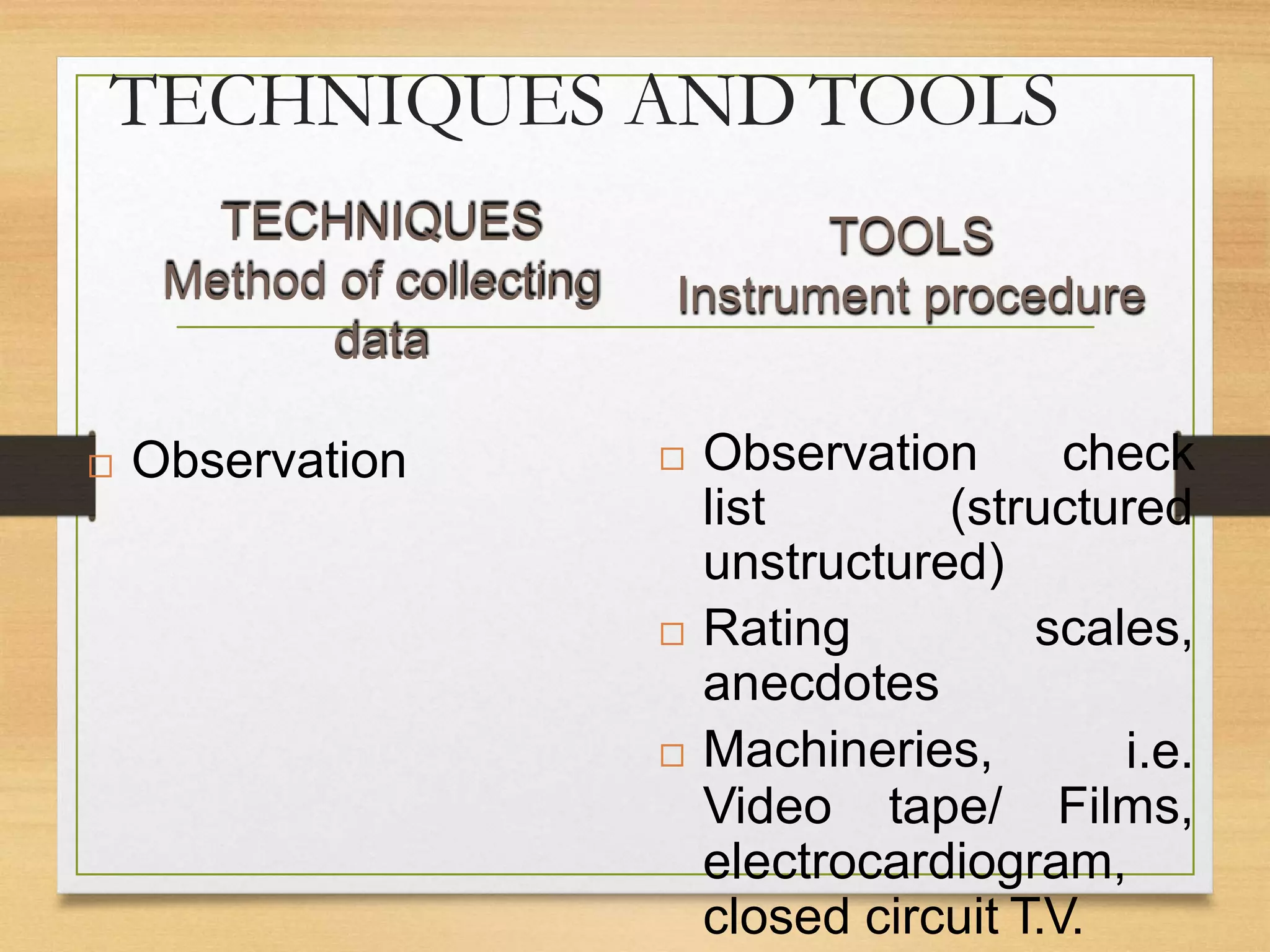 TECHNIQUES AND TOOLS
scales, Rating
anecdotes
 Machineries, i.e.
Video tape/ Films,
electrocardiogram,
closed circuit T.V.
TOOLS
Instrument procedure
 Observation check
list (structured
unstructured)
TECHNIQUES
Method of collecting
data
 Observation
 