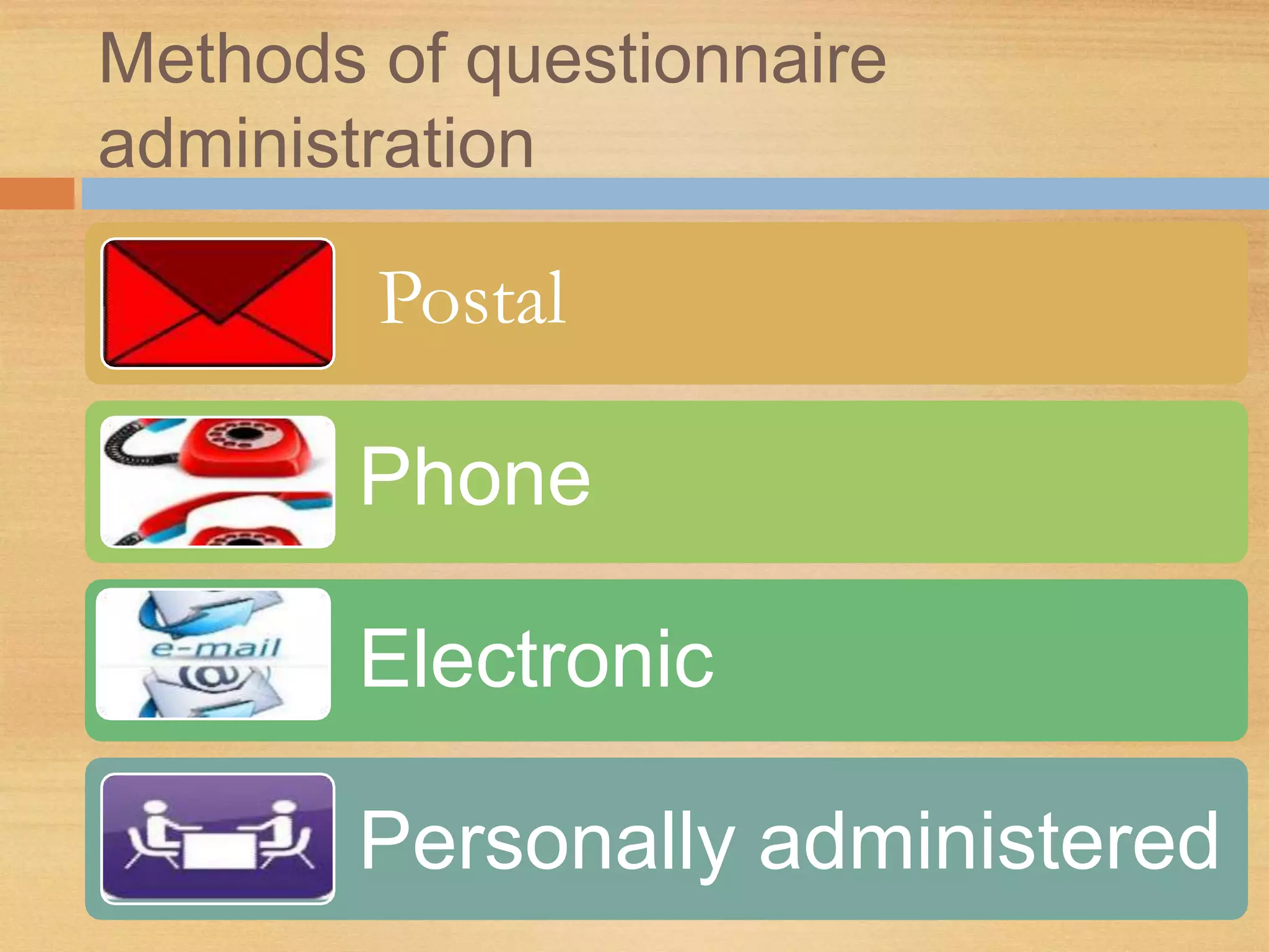 Methods of questionnaire
administration
Postal
Phone
Electronic
Personally administered
 