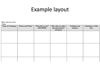 Data collection grid | PPTX