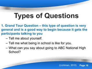 Powerpoint Templates Page 16
1. Grand Tour Question – this type of question is very
general and is a good way to begin because it gets the
participants talking to you
– Tell me about yourself.
– Tell me what being in school is like for you.
– What can you say about going to ABC National High
School?
(Lichtman, 2010)
 