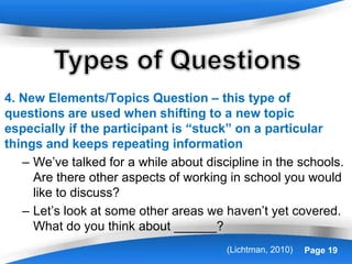 Powerpoint Templates Page 19
4. New Elements/Topics Question – this type of
questions are used when shifting to a new topic
especially if the participant is “stuck” on a particular
things and keeps repeating information
– We’ve talked for a while about discipline in the schools.
Are there other aspects of working in school you would
like to discuss?
– Let’s look at some other areas we haven’t yet covered.
What do you think about ______?
(Lichtman, 2010)
 
