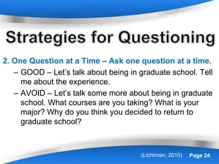 Powerpoint Templates Page 24
2. One Question at a Time – Ask one question at a time.
– GOOD – Let’s talk about being in graduate school. Tell
me about the experience.
– AVOID – Let’s talk some more about being in graduate
school. What courses are you taking? What is your
major? Why do you think you decided to return to
graduate school?
(Lichtman, 2010)
 