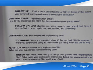 Powerpoint Templates Page 35(Rosal, 2014)
 