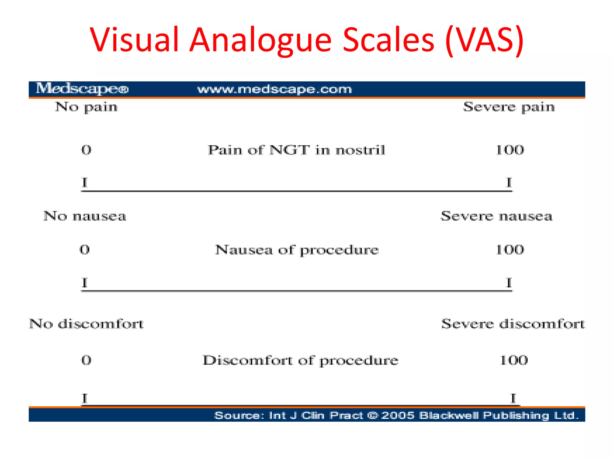 Scales (VAS)Visual Analogue
 