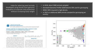 The role of reliable data collection systems for improved livestock genetics in Burundi: Experience from ILRI ADGG program