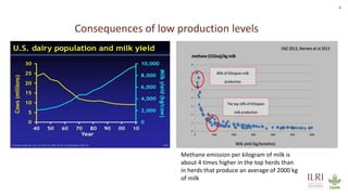 The role of reliable data collection systems for improved livestock genetics in Burundi: Experience from ILRI ADGG program
