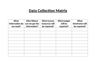 1234556676767Data Collection Matrix.docx