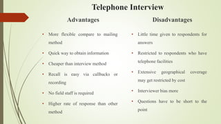 Interview Data Collection Drawbacks Data Collection Method.pptx