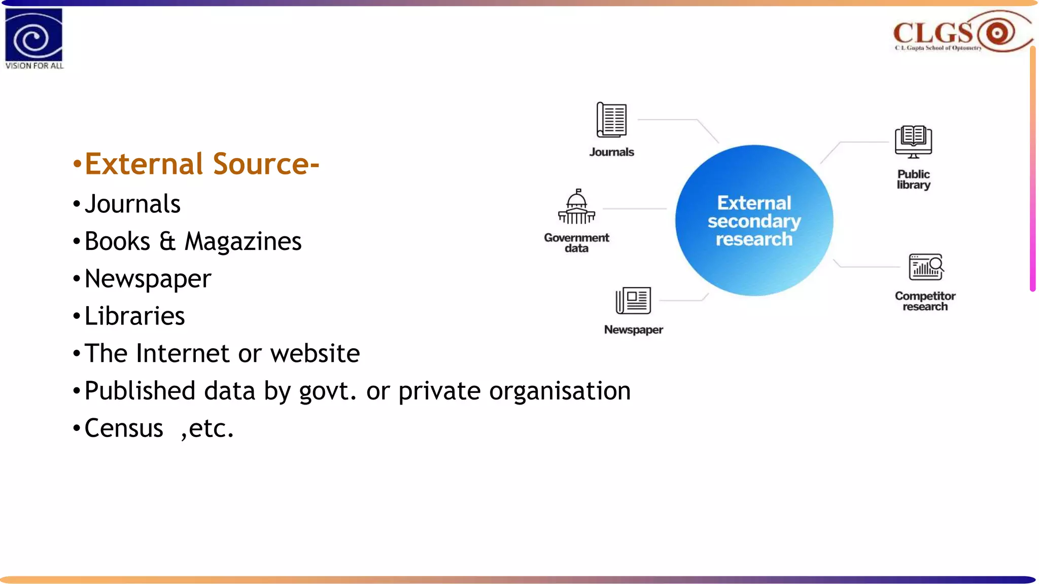 •External Source-
•Journals
•Books & Magazines
•Newspaper
•Libraries
•The Internet or website
•Published data by govt. or private organisation
•Census ,etc.
 