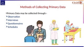 •Primary Data may be collected through:-
Observation
Interviews
Questionnaires
Schedules
Methods of Collecting Primary Data
 