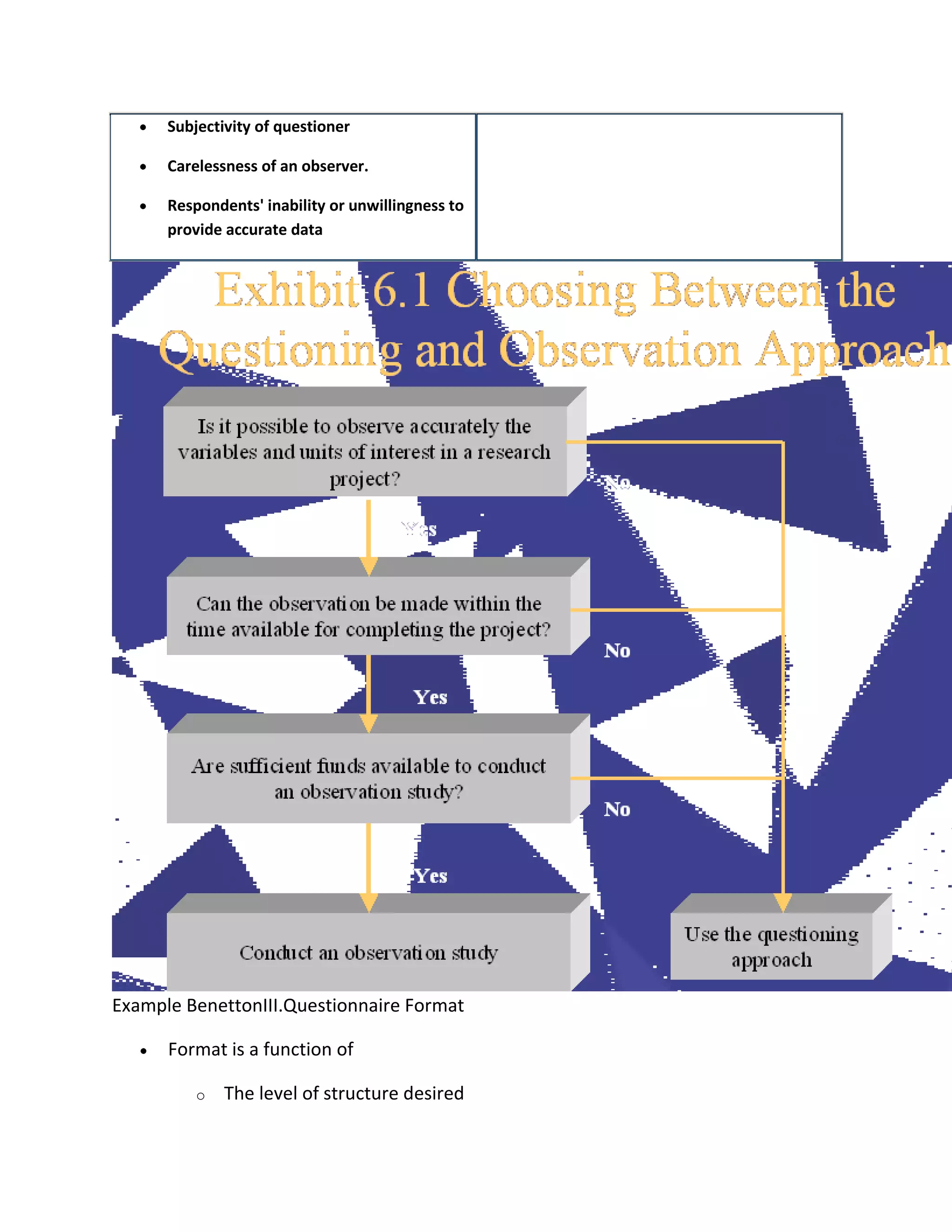 Subjectivity of questioner
Carelessness of an observer.
Respondents' inability or unwillingness to
provide accurate data
Example BenettonIII.Questionnaire Format
Format is a function of
o The level of structure desired
 