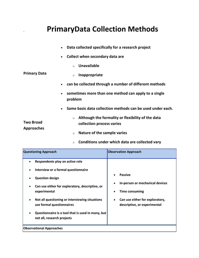 Data collection methods | PDF