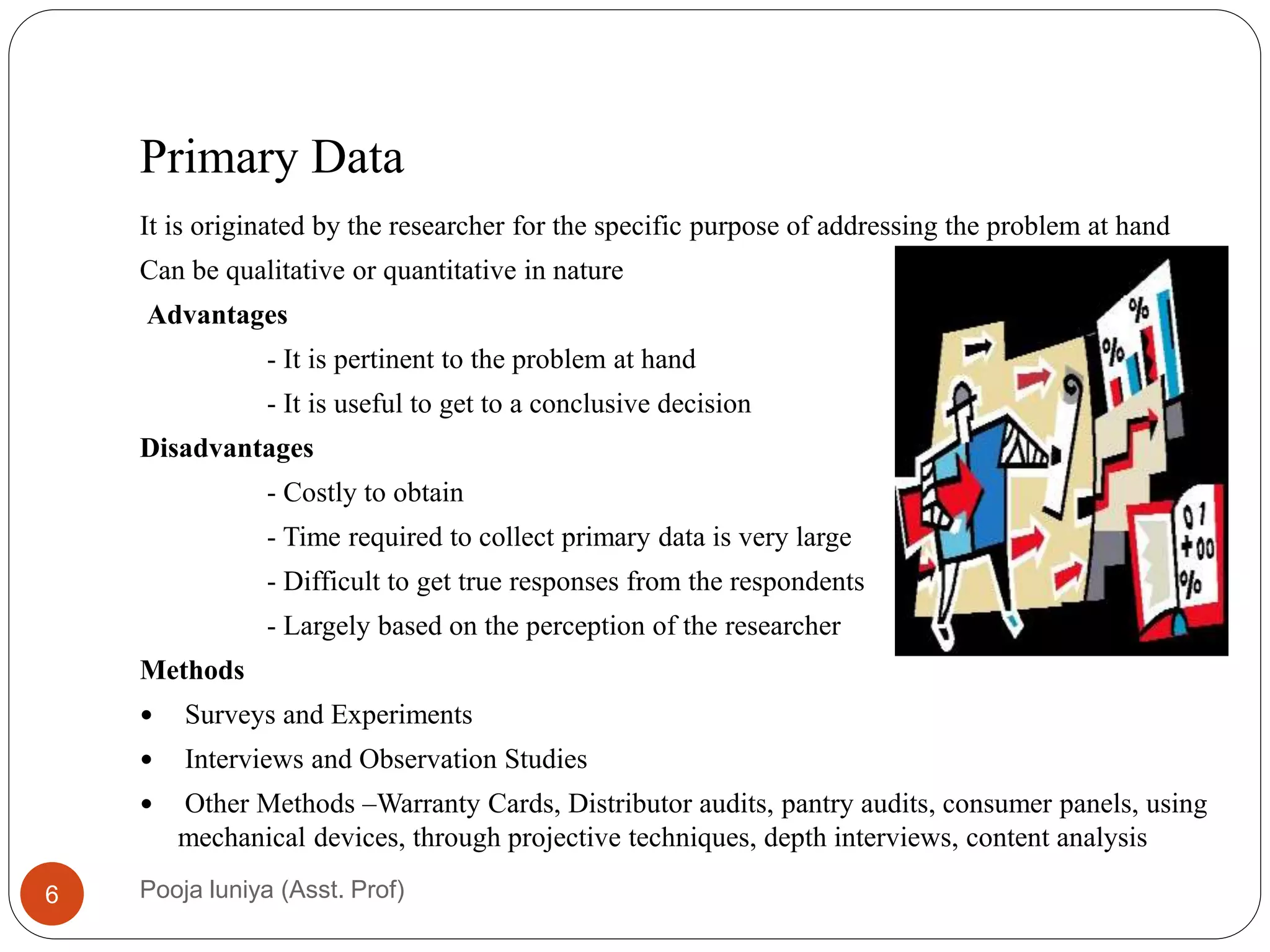 Primary Data
It is originated by the researcher for the specific purpose of addressing the problem at hand
Can be qualitative or quantitative in nature
Advantages
- It is pertinent to the problem at hand
- It is useful to get to a conclusive decision
Disadvantages
- Costly to obtain
- Time required to collect primary data is very large
- Difficult to get true responses from the respondents
- Largely based on the perception of the researcher
Methods
 Surveys and Experiments
 Interviews and Observation Studies
 Other Methods –Warranty Cards, Distributor audits, pantry audits, consumer panels, using
mechanical devices, through projective techniques, depth interviews, content analysis
6 Pooja luniya (Asst. Prof)
 