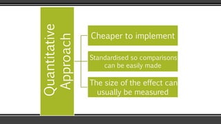 Quantitative
Approach
Cheaper to implement
Standardised so comparisons
can be easily made
The size of the effect can
usually be measured
 