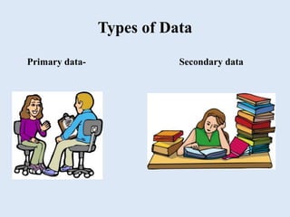 Data collection methods | PPTX