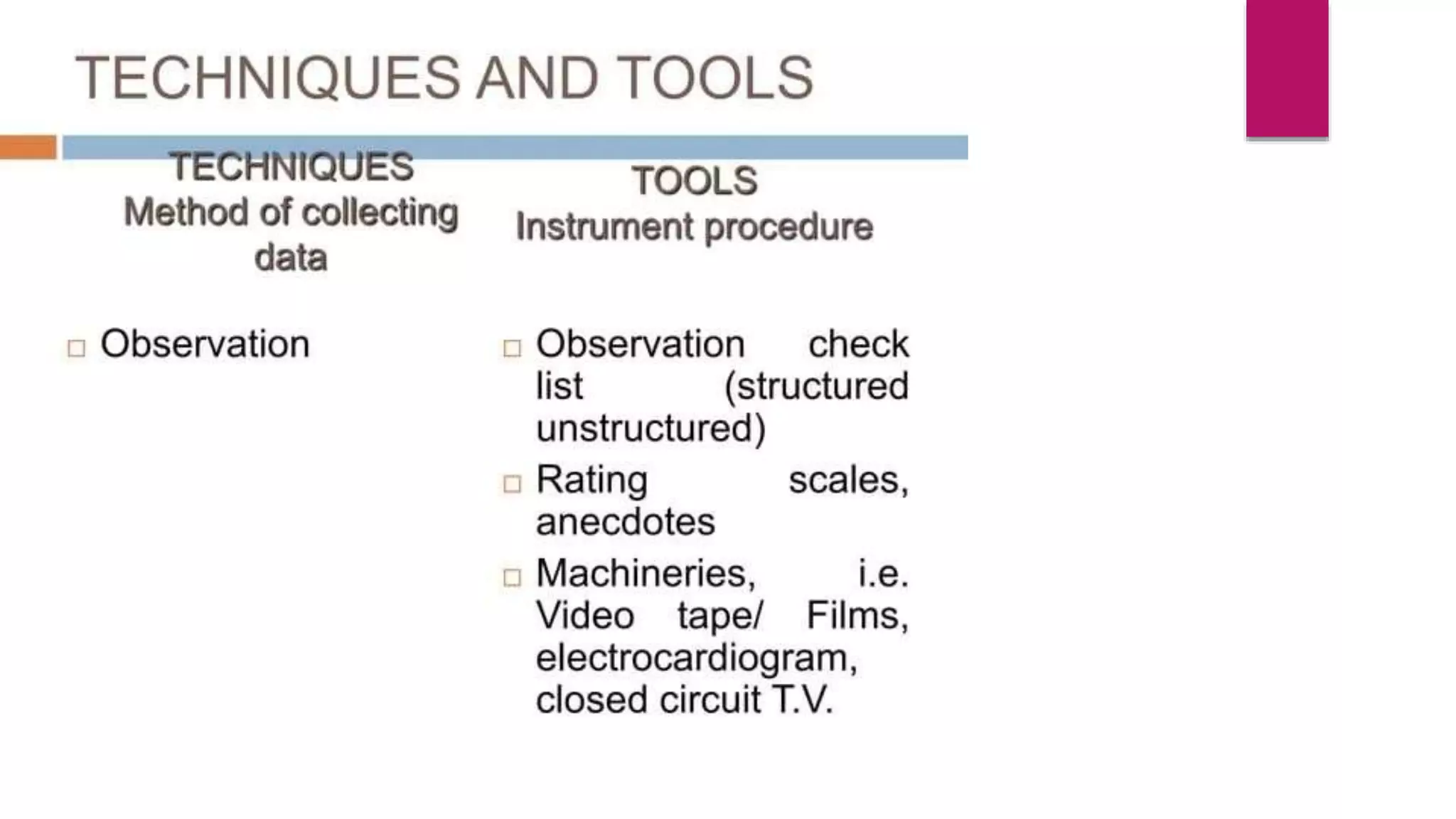DATA COLLECTION METHODS.pptx