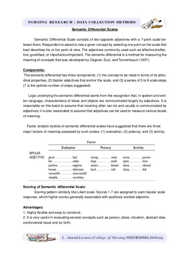 Data Collection Methods Nursing Research