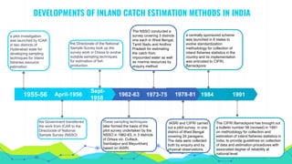 12
1991
1984
1978-81
1973-75
1962-63
Sept-
1958
April-1956
1955-56
a pilot investigation
was launched by ICAR
in two districts of
Hyderabad state for
developing sampling
techniques for inland
fisheries resource
estimation.
the Directorate of the National
Sample Survey took up the
survey work in Orissa to evolve
suitable sampling techniques
for estimation of fish
production.
The NSSO conducted a
survey covering 3 districts
one each in West Bengal,
Tamil Nadu and Andhra
Pradesh for estimating
the catch from
impounded water as well
as riverine resources by
enquiry method
a centrally sponsored scheme
was launched in 8 states to
evolve standardization
methodology for collection of
inland fisheries statistics in the
country and its implementation
was entrusted to CIFRI,
Barrackpore
The CIFRI Barrackpore has brought out
a bulletin number 58 (revised) in 1991
on methodology for collection and
estimation of inland fisheries statistics in
India, to provide guidelines on collection
of data and estimation procedures with
associated degree of reliability at
national level.
the Government transferred
the work from ICAR to the
Directorate of National
Sample Survey (NSSO)
IASRI and CIFRI carried
out a pilot survey in one
district of West Bengal
covering 24 paragans.
The data were collected
both by enquiry and by
physical observations.
DEVELOPMENTS OF INLAND CATCH ESTIMATION METHODS IN INDIA
These sampling techniques
later formed the basis of the
pilot survey undertaken by the
NSSO in 1962-63, in 3 districts
of Orissa viz. Cuttack,
Sambalpur and Mayurbhanj
based on IASRI.
 