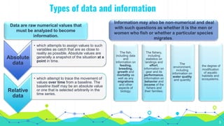 Types of data and information
5
Data are raw numerical values that
must be analyzed to become
information.
Information may also be non-numerical and deal
with such questions as whether it is the men or
women who fish or whether a particular species
migrates.
Absolute
data
• which attempts to assign values to such
variables as catch that are as close to
reality as possible. Absolute values are
generally a snapshot of the situation at a
point in time.
Relative
data
• which attempt to trace the movement of
values over time from a baseline. The
baseline itself may be an absolute value
or one that is selected arbitrarily in the
time series.
The fish,
including data
and
information on
feeding,
breeding,
growth and
mortality as
well as any
migrations
and other
aspects of
biology;
The fishery,
including
statistics on
landings and
effort,
information on
gear and its
performance,
information on
behavior and
income of the
fishers and
their families;
The
environment,
including
information on
water quality
and quantity
the degree of
modification
of aquatic
habitats and
ecosystems.
 