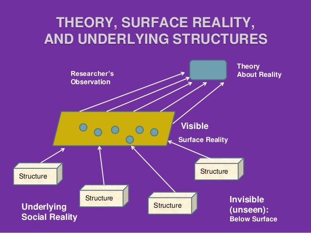 Data Collection Methods In Qualitative Research