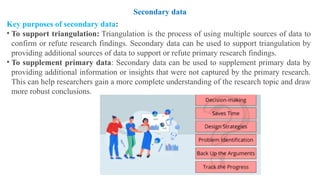 Key purposes of secondary data:
• To support triangulation: Triangulation is the process of using multiple sources of data to
confirm or refute research findings. Secondary data can be used to support triangulation by
providing additional sources of data to support or refute primary research findings.
• To supplement primary data: Secondary data can be used to supplement primary data by
providing additional information or insights that were not captured by the primary research.
This can help researchers gain a more complete understanding of the research topic and draw
more robust conclusions.
Secondary data
 