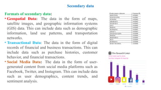 Formats of secondary data:
• Geospatial Data: The data in the form of maps,
satellite images, and geographic information systems
(GIS) data. This can include data such as demographic
information, land use patterns, and transportation
networks.
• Transactional Data: The data in the form of digital
records of financial and business transactions. This can
include data such as purchase histories, customer
behavior, and financial transactions.
• Social Media Data: The data in the form of user-
generated content from social media platforms such as
Facebook, Twitter, and Instagram. This can include data
such as user demographics, content trends, and
sentiment analysis.
Secondary data
 