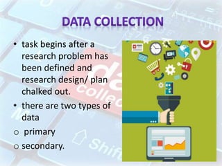 Data collection methods | PPT