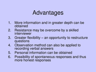 Advantages
1. More information and in greater depth can be
obtained
2. Resistance may be overcome by a skilled
interviewer
3. Greater flexibility – an opportunity to restructure
questions
4. Observation method can also be applied to
recording verbal answers
5. Personal information can be obtained
6. Possibility of spontaneous responses and thus
more honest responses
 