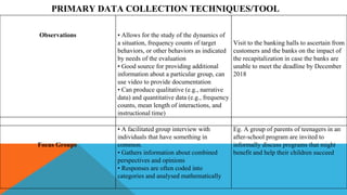 PRIMARY DATA COLLECTION TECHNIQUES/TOOL
Observations • Allows for the study of the dynamics of
a situation, frequency counts of target
behaviors, or other behaviors as indicated
by needs of the evaluation
• Good source for providing additional
information about a particular group, can
use video to provide documentation
• Can produce qualitative (e.g., narrative
data) and quantitative data (e.g., frequency
counts, mean length of interactions, and
instructional time)
Visit to the banking halls to ascertain from
customers and the banks on the impact of
the recapitalization in case the banks are
unable to meet the deadline by December
2018
Focus Groups
• A facilitated group interview with
individuals that have something in
common.
• Gathers information about combined
perspectives and opinions
• Responses are often coded into
categories and analysed mathematically
Eg. A group of parents of teenagers in an
after-school program are invited to
informally discuss programs that might
benefit and help their children succeed
 
