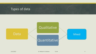 Types of data
Data
Qualitative
Quantitative
Mixed
5/22/2022 Dr. Mahesh H. Koltame CC-BY 4
 
