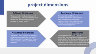 data collection mixed-use culture hub.pptx