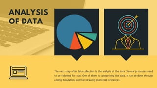 COLLECTING THE DATA | Research Methodology | PPT