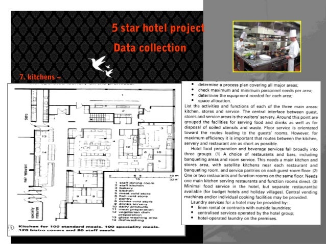 Data collection of five star hotel Data collection of five star hotel