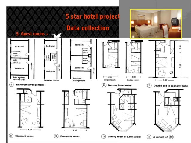 Data Collection Of Five Star Hotel