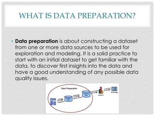 WHAT IS DATA PREPARATION?
• Data preparation is about constructing a dataset
from one or more data sources to be used for
exploration and modeling. It is a solid practice to
start with an initial dataset to get familiar with the
data, to discover first insights into the data and
have a good understanding of any possible data
quality issues.
 