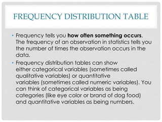 FREQUENCY DISTRIBUTION TABLE
• Frequency tells you how often something occurs.
The frequency of an observation in statistics tells you
the number of times the observation occurs in the
data.
• Frequency distribution tables can show
either categorical variables (sometimes called
qualitative variables) or quantitative
variables (sometimes called numeric variables). You
can think of categorical variables as being
categories (like eye color or brand of dog food)
and quantitative variables as being numbers.
 