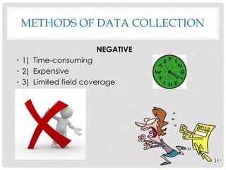 METHODS OF DATA COLLECTION
NEGATIVE
• 1) Time-consuming
• 2) Expensive
• 3) Limited field coverage
 