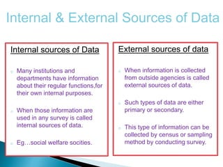Internal sources of Data
o Many institutions and
departments have information
about their regular functions,for
their own internal purposes.
o When those information are
used in any survey is called
internal sources of data.
o Eg…social welfare socities.
External sources of data
o When information is collected
from outside agencies is called
external sources of data.
o Such types of data are either
primary or secondary.
o This type of information can be
collected by census or sampling
method by conducting survey.
Internal & External Sources of Data
 