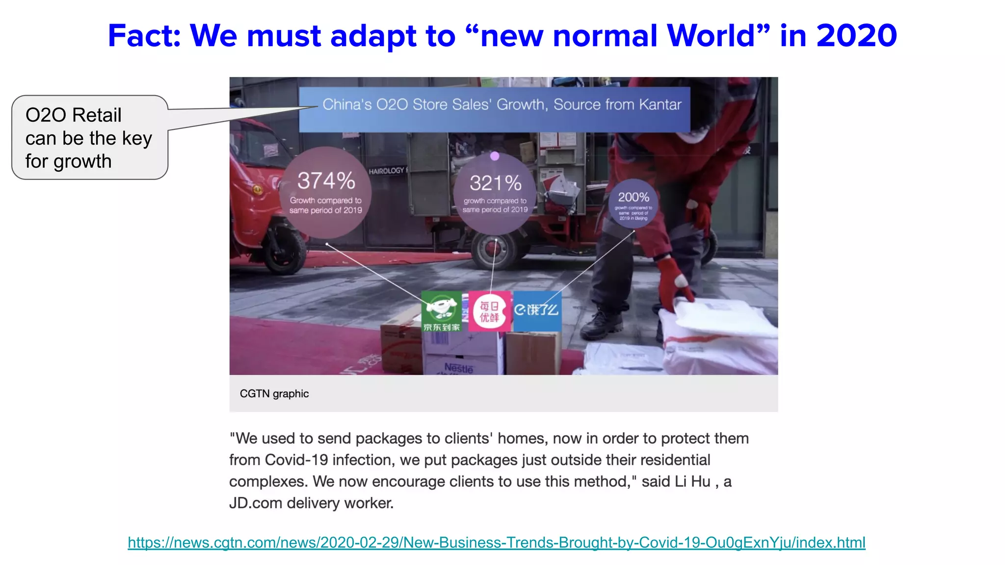 Fact: We must adapt to “new normal World” in 2020
https://news.cgtn.com/news/2020-02-29/New-Business-Trends-Brought-by-Covid-19-Ou0gExnYju/index.html
O2O Retail
can be the key
for growth
 