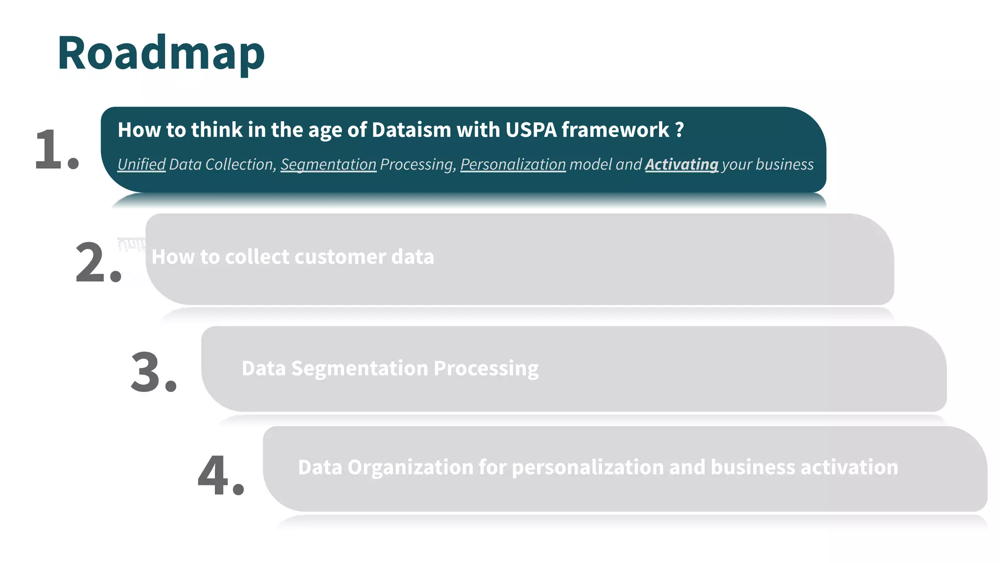 Roadmap
How to think in the age of Dataism with USPA framework ?
Unified Data Collection, Segmentation Processing, Personalization model and Activating your business
How to collect customer data
Data Segmentation Processing
Data Organization for personalization and business activation
1.
2.
3.
4.
 