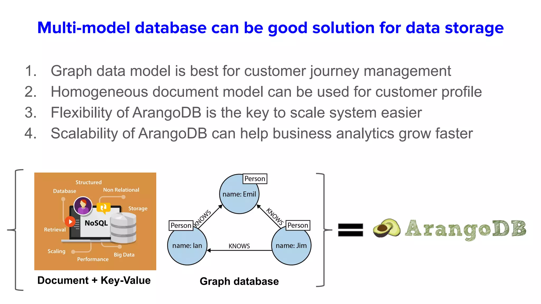 Multi-model database can be good solution for data storage
1. Graph data model is best for customer journey management
2. Homogeneous document model can be used for customer profile
3. Flexibility of ArangoDB is the key to scale system easier
4. Scalability of ArangoDB can help business analytics grow faster
Graph databaseDocument + Key-Value
 